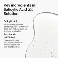 Ingredients of Salicylic Acid 2% Solution